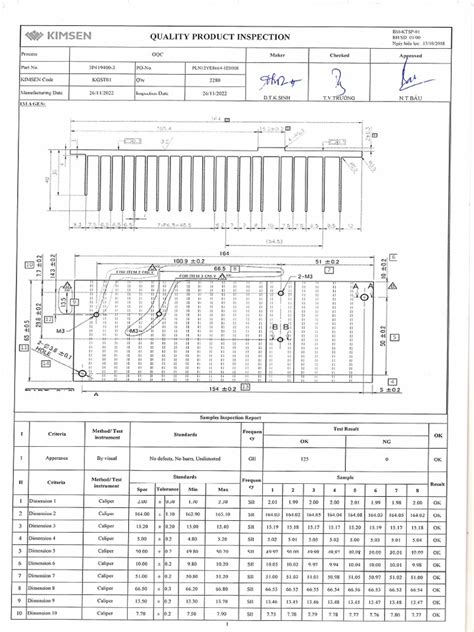 OQC Report 28.11.2022 | PDF