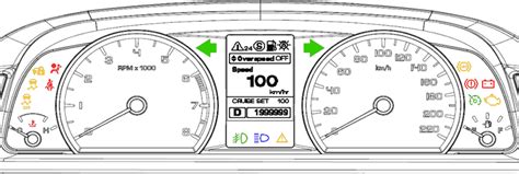 Ford Dashboard Light Meanings | Americanwarmoms.org