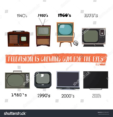 Television history Images, Stock Photos & Vectors | Shutterstock