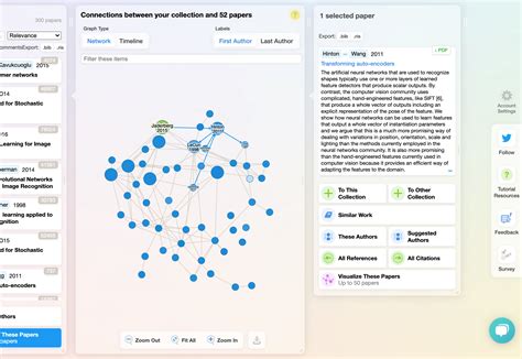 Research Rabbit | Tools for Academic Research | KausalFlow