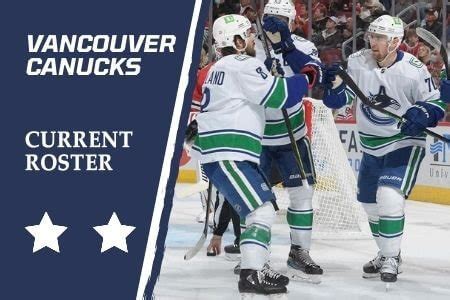 Vancouver Canucks Current Roster & Lineup for 2021-2022