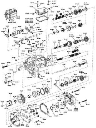 Harley Davidson 6 Speed Transmission Diagram : Newer Shifting | Laleriszar