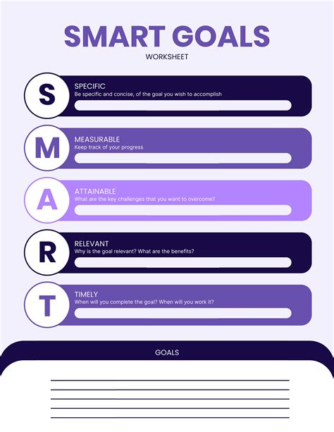 Smart Goal Setting Worksheet Examples