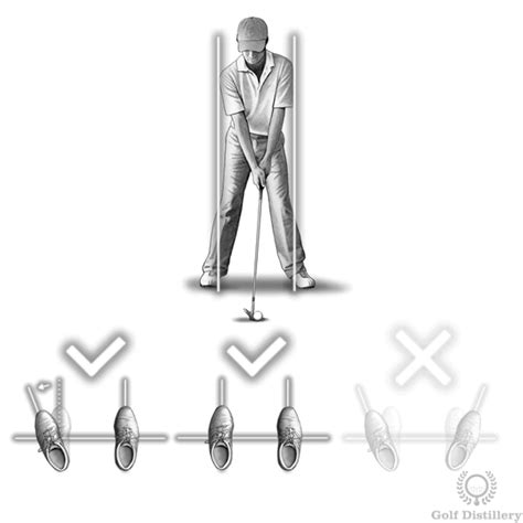 Proper Golf Stance for Driver, Irons, Wedges - Free Online Golf Tips