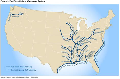 Grains Go With The Flow: U.S. Inland Waterway System Operating Normally During COVID-19 - U.S ...