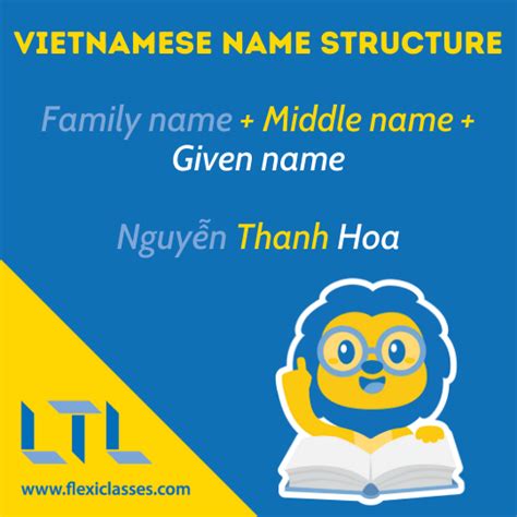 Vietnamese Names // A Guide + Popular Names (for Boys & GIrls)