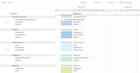 Checklist For Planning A Wedding In Months Excel Template Free Download ...