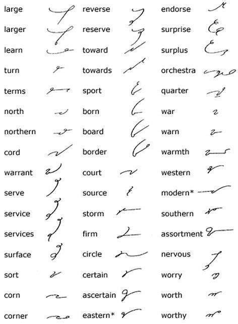 Image result for Gregg Shorthand Word List Common | Gregg shorthand, Shorthand writing ...