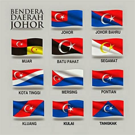 Bendera Daerah di Negeri Johor - herneenazir.com