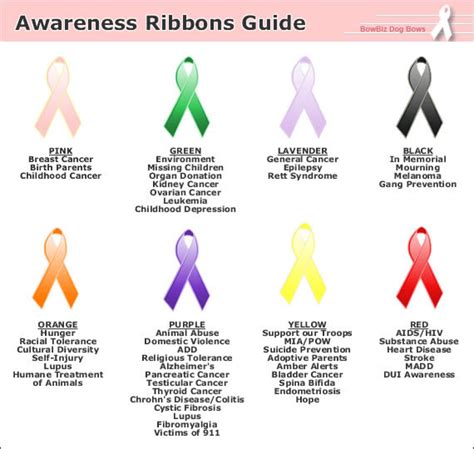 Awareness Ribbons Dog Hair Bows: Top Quality, Handmade BowBiz Dog Bows ...