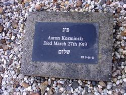 Aaron Kosminski (1865-1919) – Memorial Find a Grave