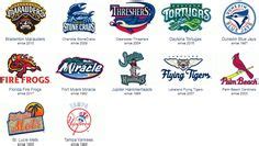 All of the Triple-A Baseball Logos | Baseball | Pinterest | Minor ...