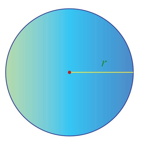 Radius of a circle | Solved Examples | Geometry - Cuemath