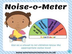 Noise-o-meter classroom display by njdc61 | Teaching Resources