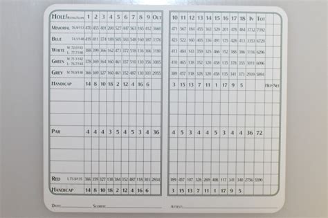 Lot Detail - David Graham Signed Muirfield Village Golf Club Scorecard JSA/ALOA