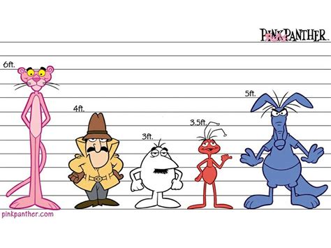 Pink Panther Cartoon Characters