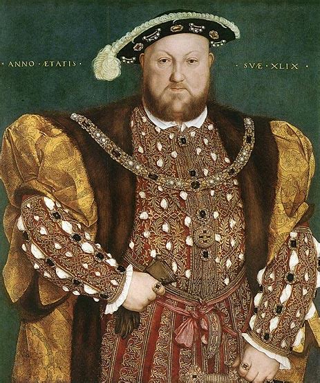 Portrait of Henry VIII | Hans Holbein | Painting Reproduction 2732 | TOPofART