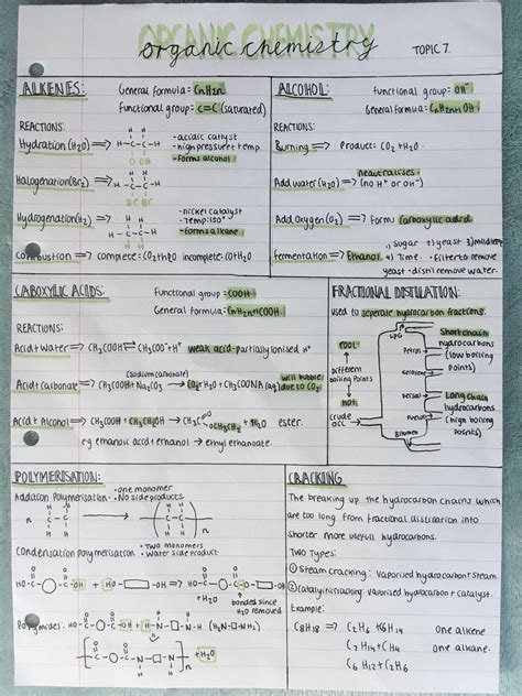 GCSE Organic chemistry revision cheat sheet | Organic chemistry, Study ...