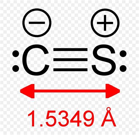 Carbon Monoxide Lewis Structure : Carbon Monoxide Lewis Diagram Enimsc ...