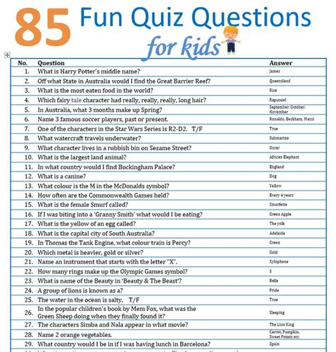 85 Fun Quiz Questions For Kids - The Holidaying Family | Quizzes for kids, Kids quiz questions ...