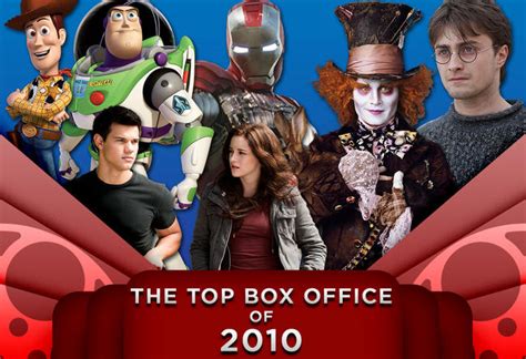 The Top 10 Box Office Movies of 2010 | oneclickwonders