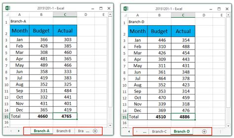 How to create chart across/from multiple worksheets in Excel?