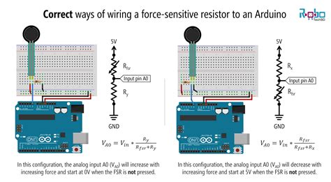 Force Sensitive Resistor FSR402 Pressure Sensor - Robotech BD