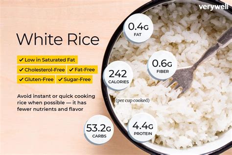 Rice Nutrition Facts: Calories, Carbs, and Health Benefits