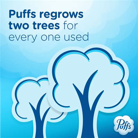 Puffs Plus Lotion Facial Tissues | Pick Up In Store TODAY at CVS