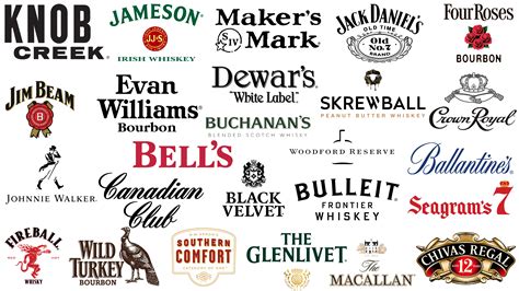 Scotch Brand Logos