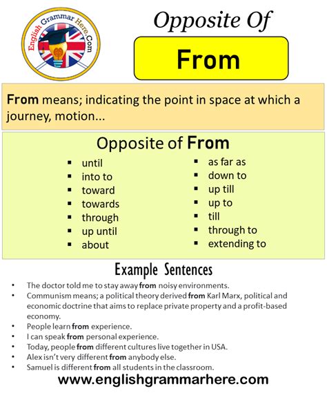 Opposite Of From, Antonyms of From, Meaning and Example Sentences ...