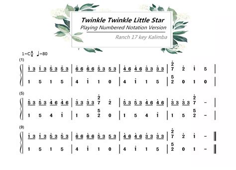 Ranch Beginners 17 key Kalimba Lesson 3 – Twinkle Twinkle Little Star ...