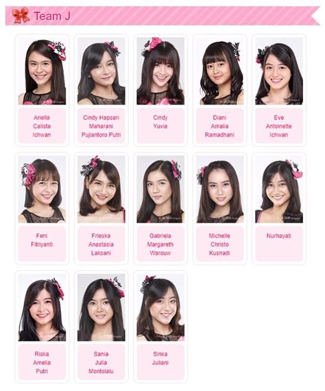 JKT48 (Team J) Lyrics, Songs, and Albums | Genius