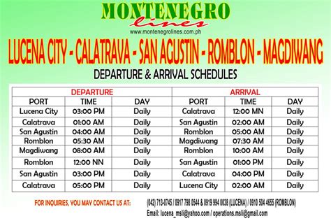 2021 Montenegro Lucena to Romblon v.v. Ferry Schedule