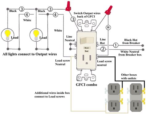 4 Wire Gfci Outlet Wiring Diagram