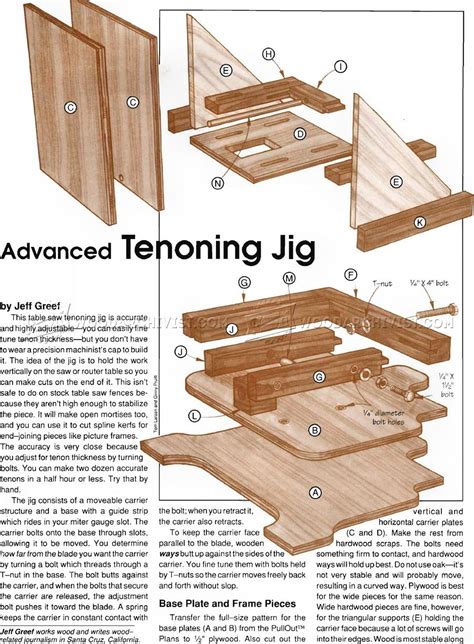 Advanced Tenon Jig Plans • WoodArchivist