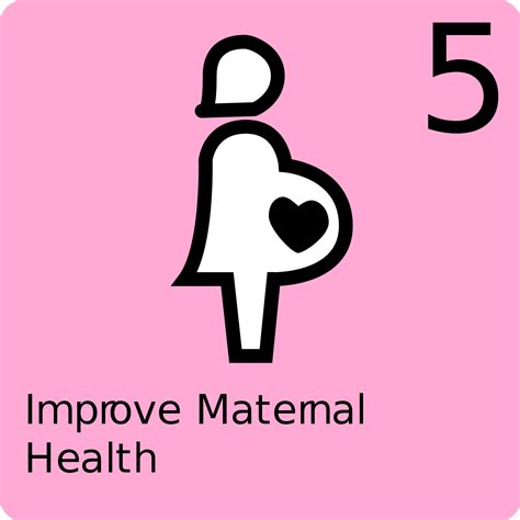 Maternal Mortality Ratio - Wikipedia