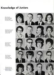 Plainview High School - Plain View Yearbook (Plainview, TX), Class of ...