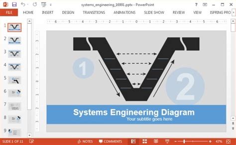 Systems Engineering V Model Diagram Template For PowerPoint