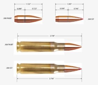 Hornady Sst 308, HD Png Download - kindpng