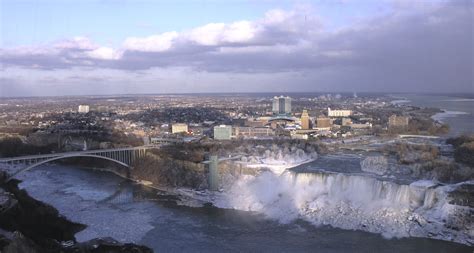 File:Niagara Falls, New York from Skylon Tower.jpg - Wikimedia Commons