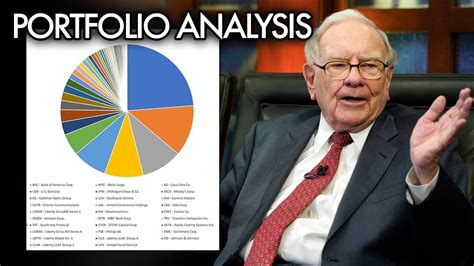 A Breakdown of Warren Buffett's Investment Portfolio - YouTube