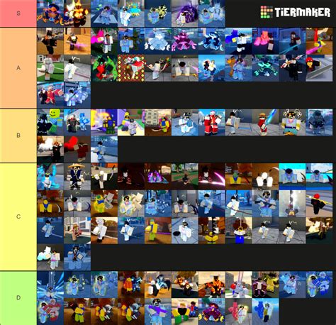 Aut Skins (Based On Design) Tier List (Community Rankings) - TierMaker