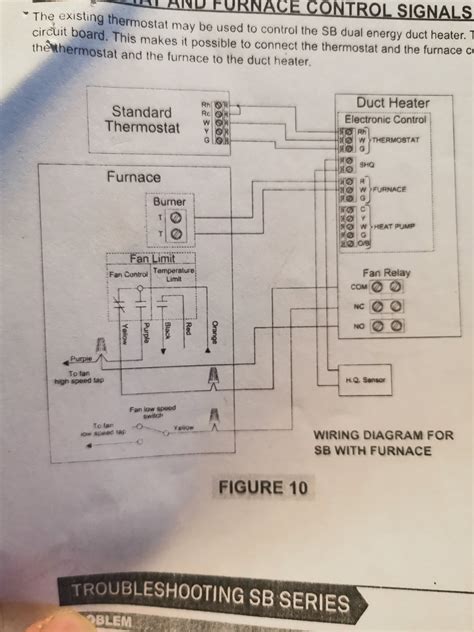 stelpro thermostat wiring diagram - Schema Digital