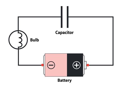 Battery Capacity Calculator - Power Electronics Calculators and Tools