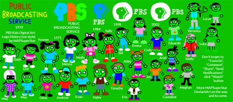 PBS Kids Logo History (my style) by MAPSuperStar by MAPSuperStar on ...