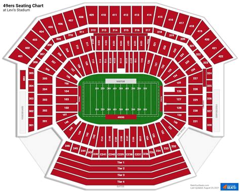 Santa Clara Levi S Stadium Seating Chart - Infoupdate.org