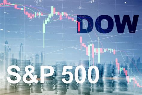 Nasdaq Index, Dow Jones, S&P 500 News: Resilient Futures Ahead of ADP Payrolls Data