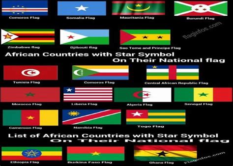 African Countries with Star Symbol On Their National flag (Meaning and Design) - Soccergist