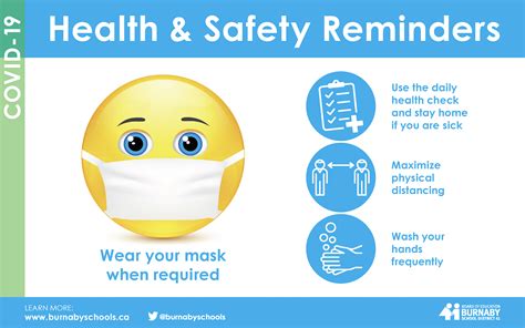 Wear-Your-Mask-and-Other-Safety-Reminders_Poster-Image_21.04.06 - Burnaby Schools